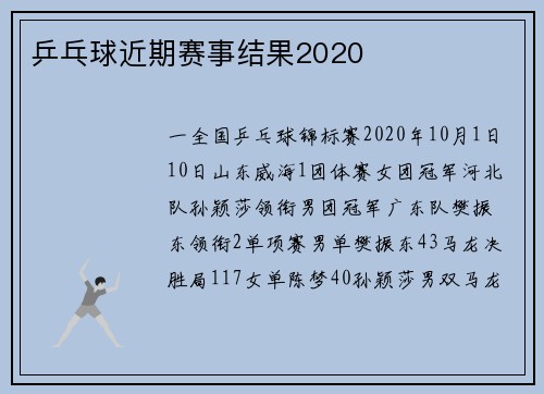 乒乓球近期赛事结果2020